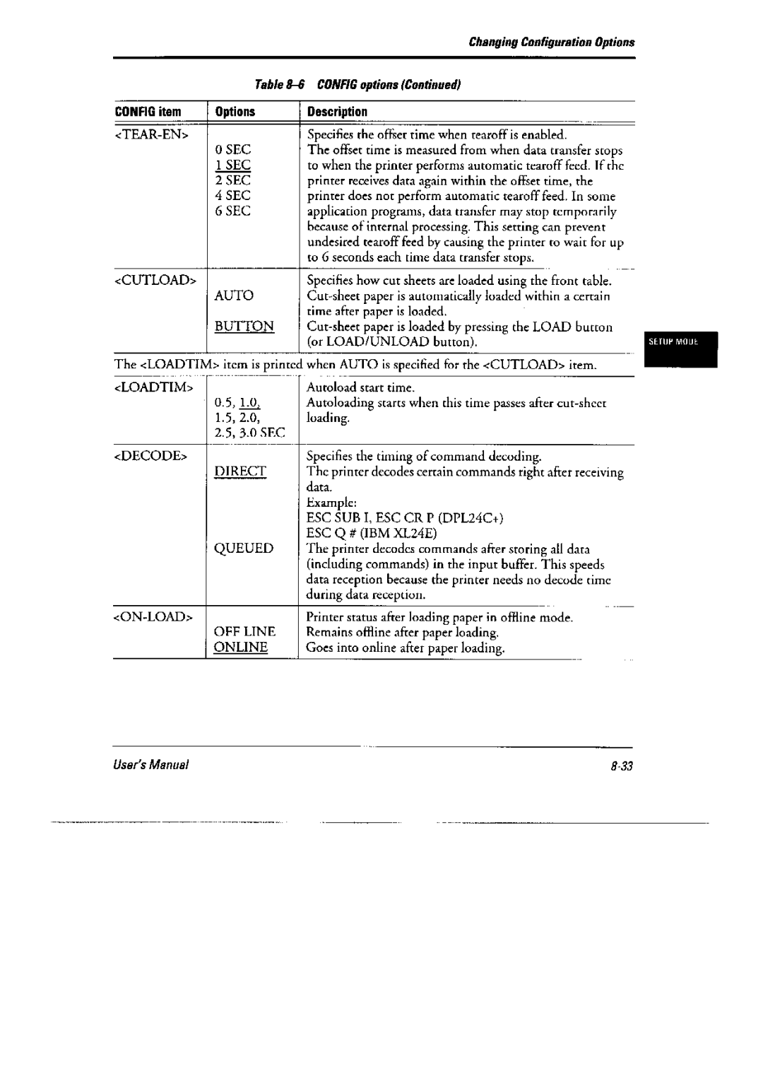 Fujitsu DL6400 Pro, 6600 Pro manual 