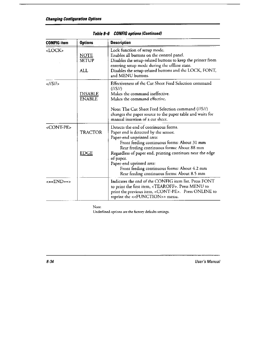 Fujitsu 6600 Pro, DL6400 Pro manual 