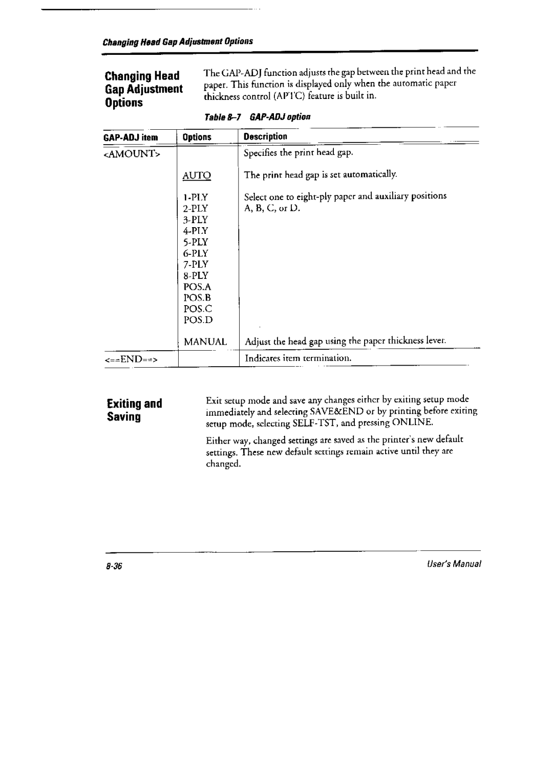 Fujitsu 6600 Pro, DL6400 Pro manual 