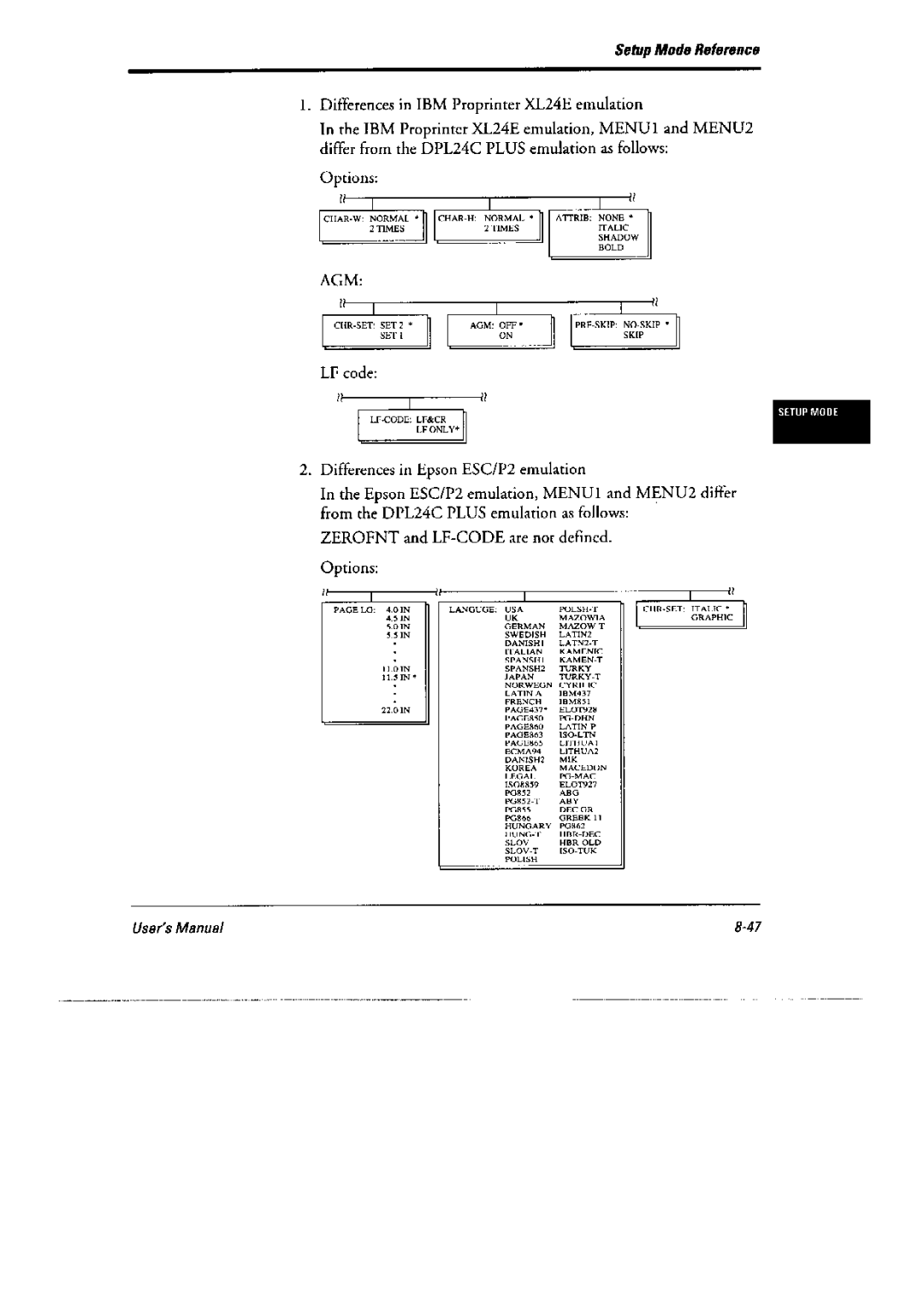 Fujitsu DL6400 Pro, 6600 Pro manual 