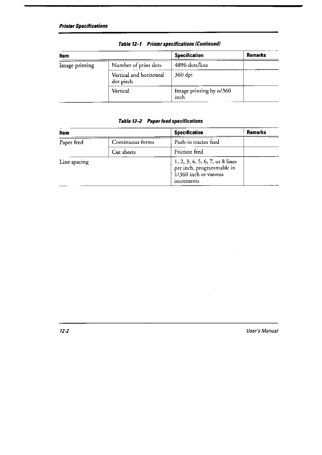 Fujitsu 6600 Pro, DL6400 Pro manual 