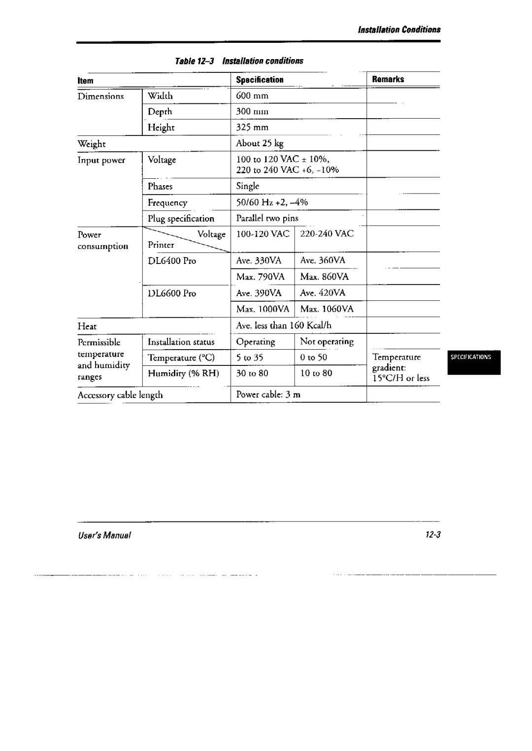 Fujitsu DL6400 Pro, 6600 Pro manual 