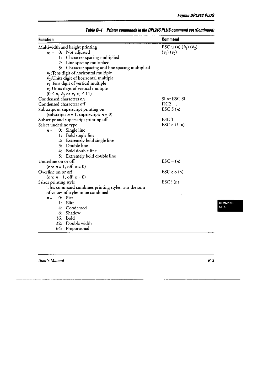 Fujitsu DL6400 Pro, 6600 Pro manual 