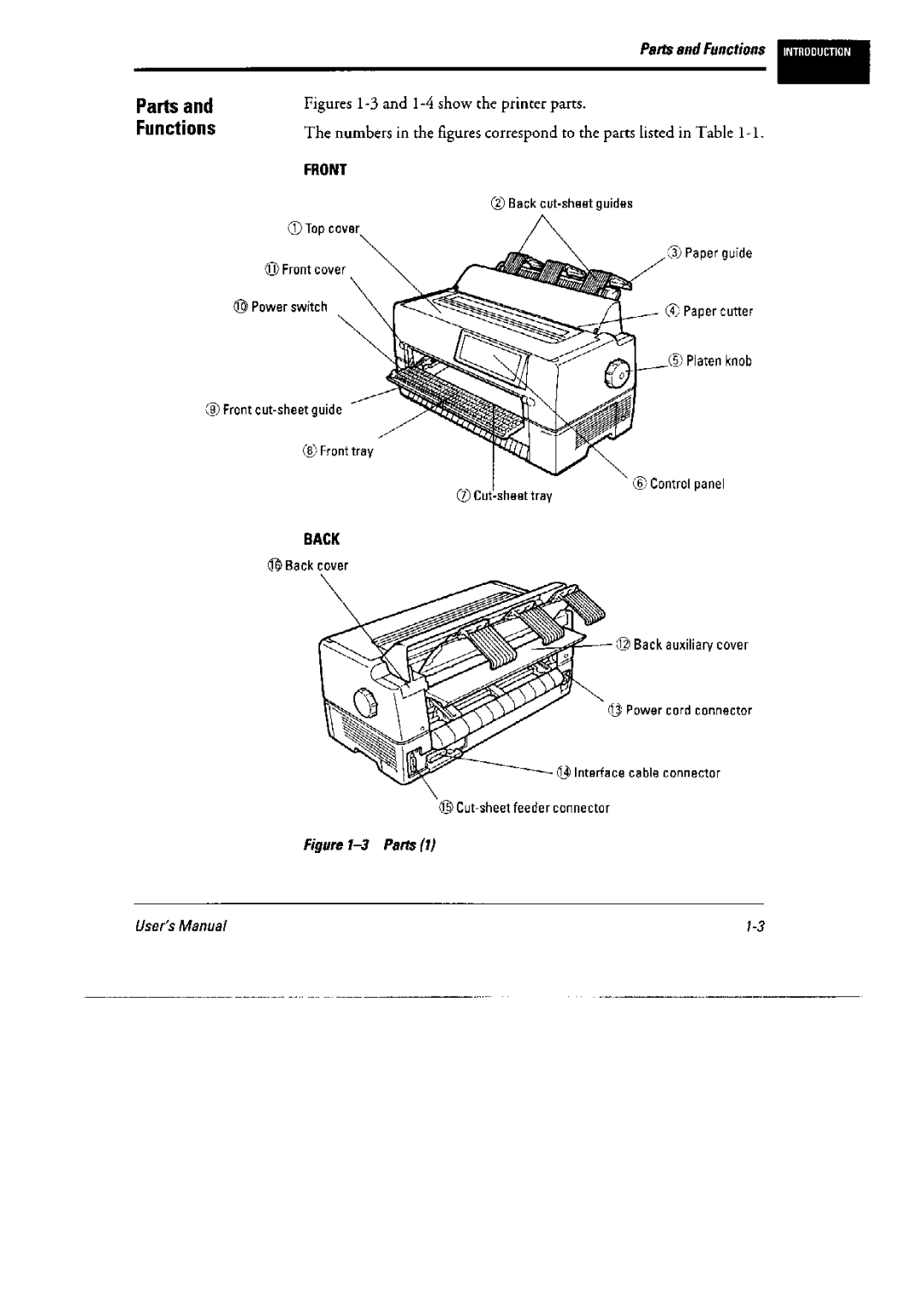 Fujitsu DL6400 Pro, 6600 Pro manual 