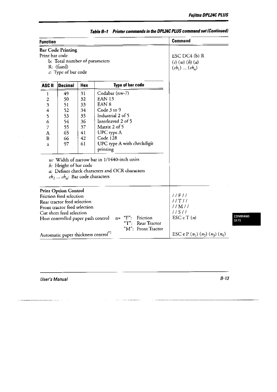 Fujitsu DL6400 Pro, 6600 Pro manual 