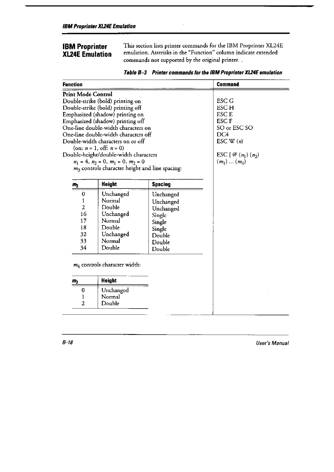 Fujitsu 6600 Pro, DL6400 Pro manual 