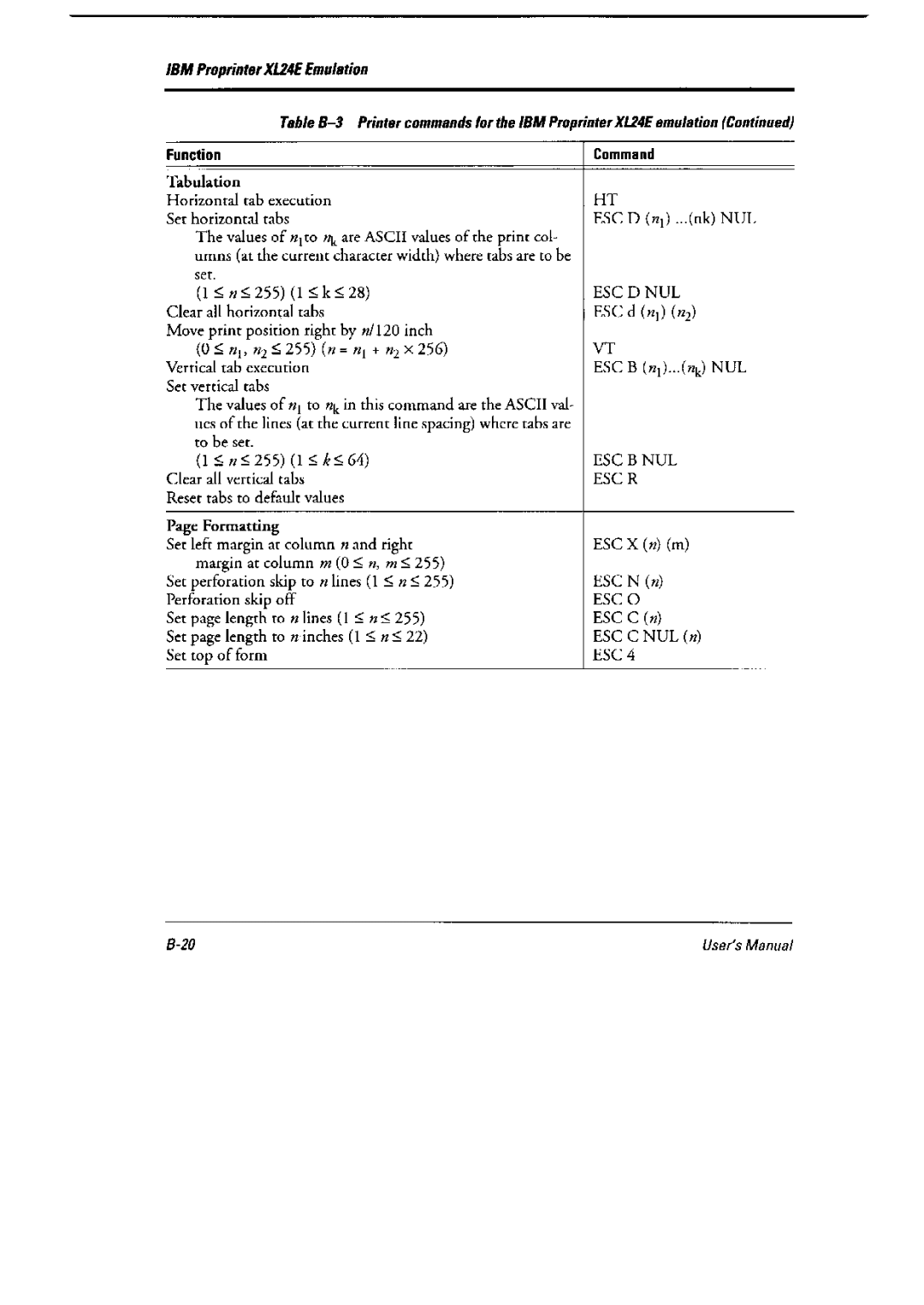 Fujitsu 6600 Pro, DL6400 Pro manual 