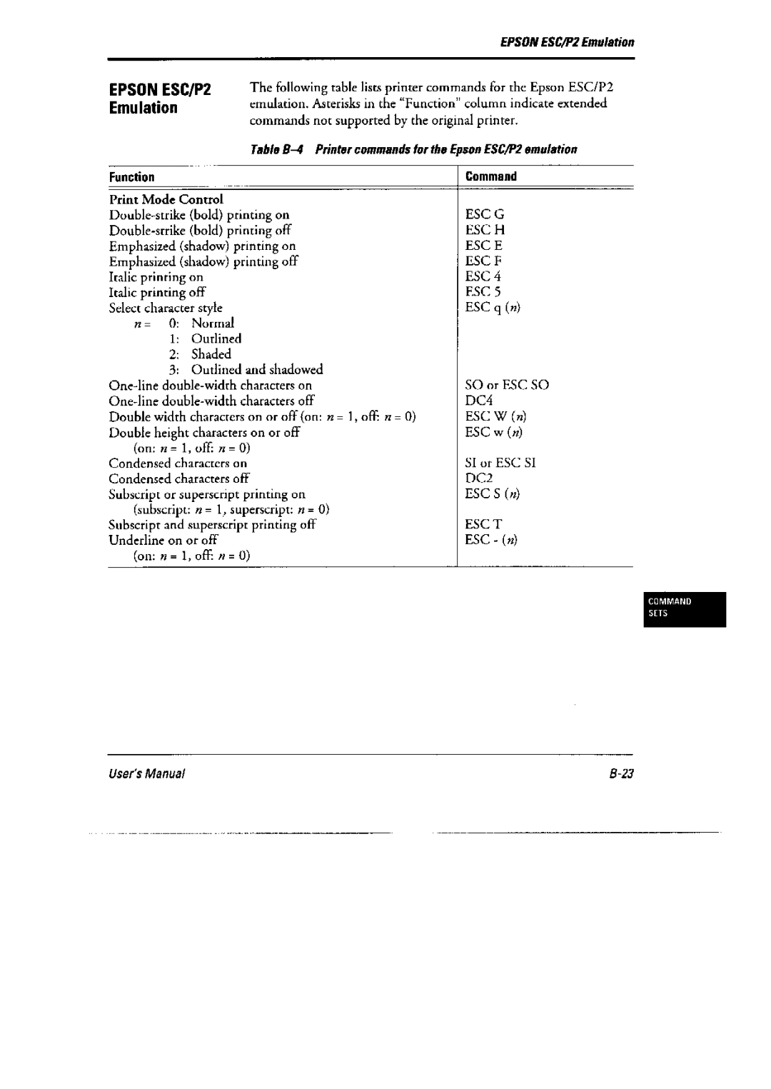 Fujitsu DL6400 Pro, 6600 Pro manual 