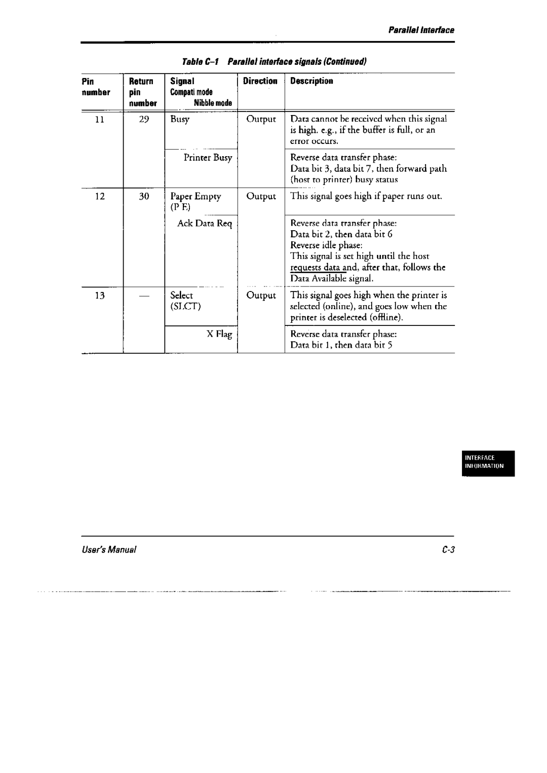 Fujitsu DL6400 Pro, 6600 Pro manual 