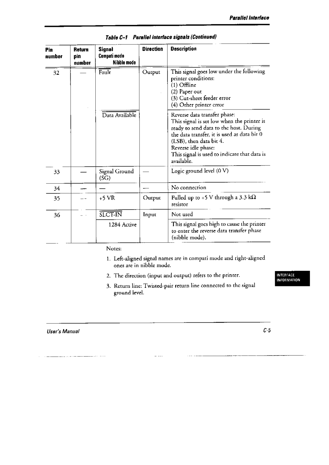 Fujitsu DL6400 Pro, 6600 Pro manual 