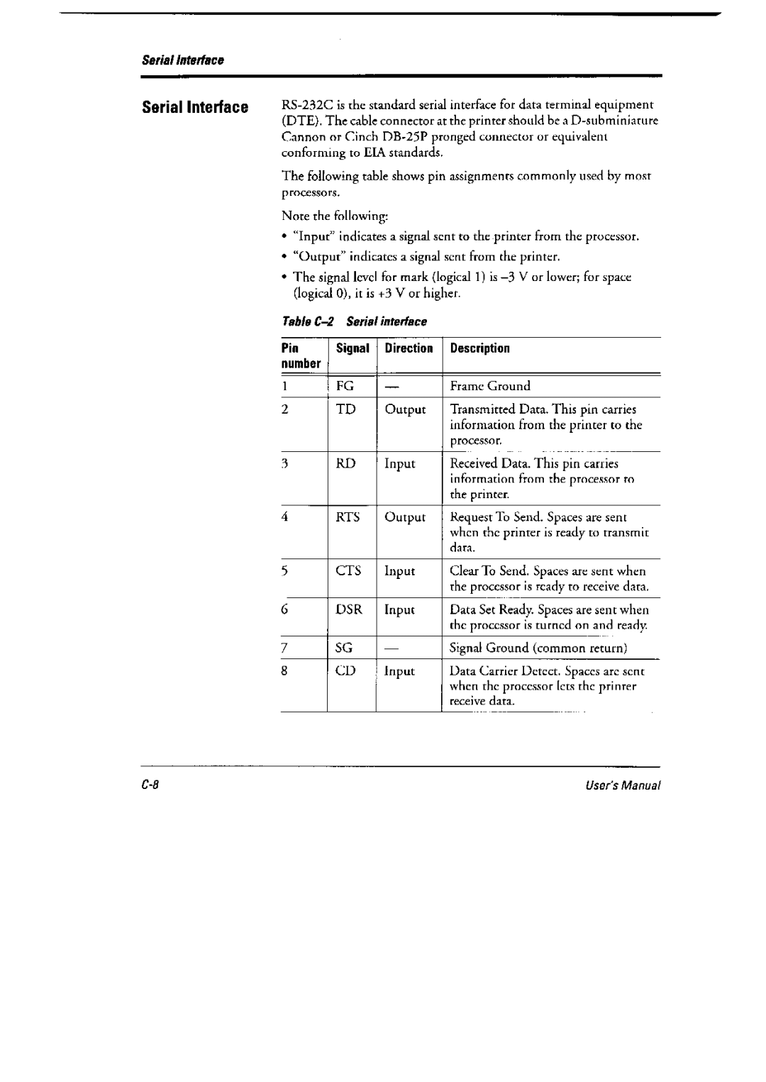 Fujitsu 6600 Pro, DL6400 Pro manual 