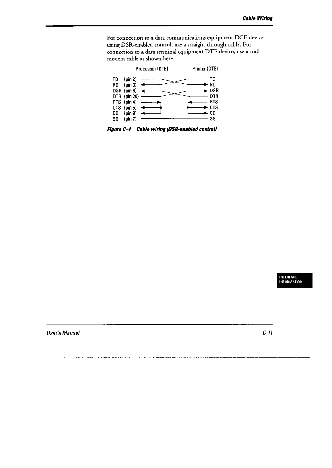 Fujitsu DL6400 Pro, 6600 Pro manual 