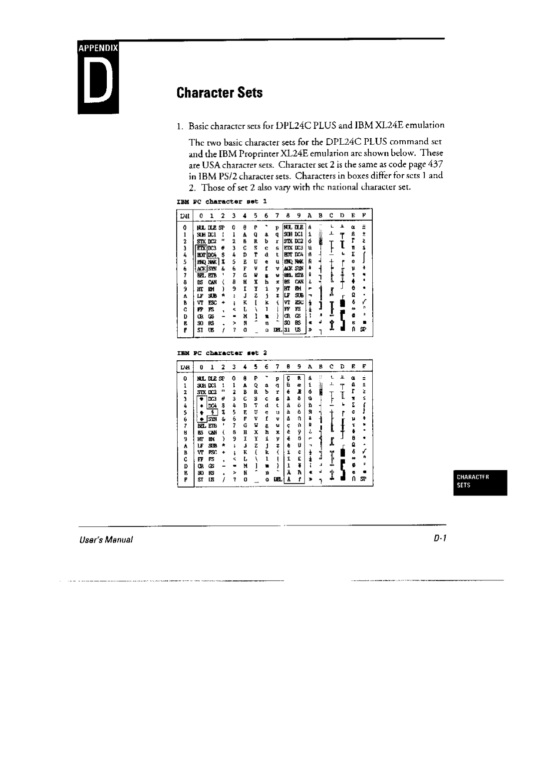 Fujitsu DL6400 Pro, 6600 Pro manual 