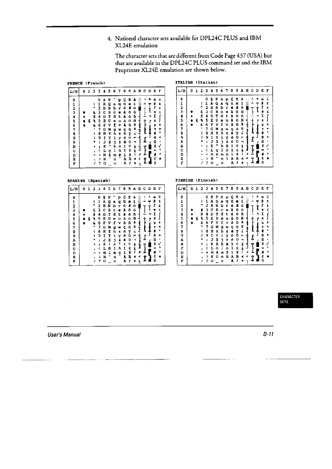 Fujitsu DL6400 Pro, 6600 Pro manual 