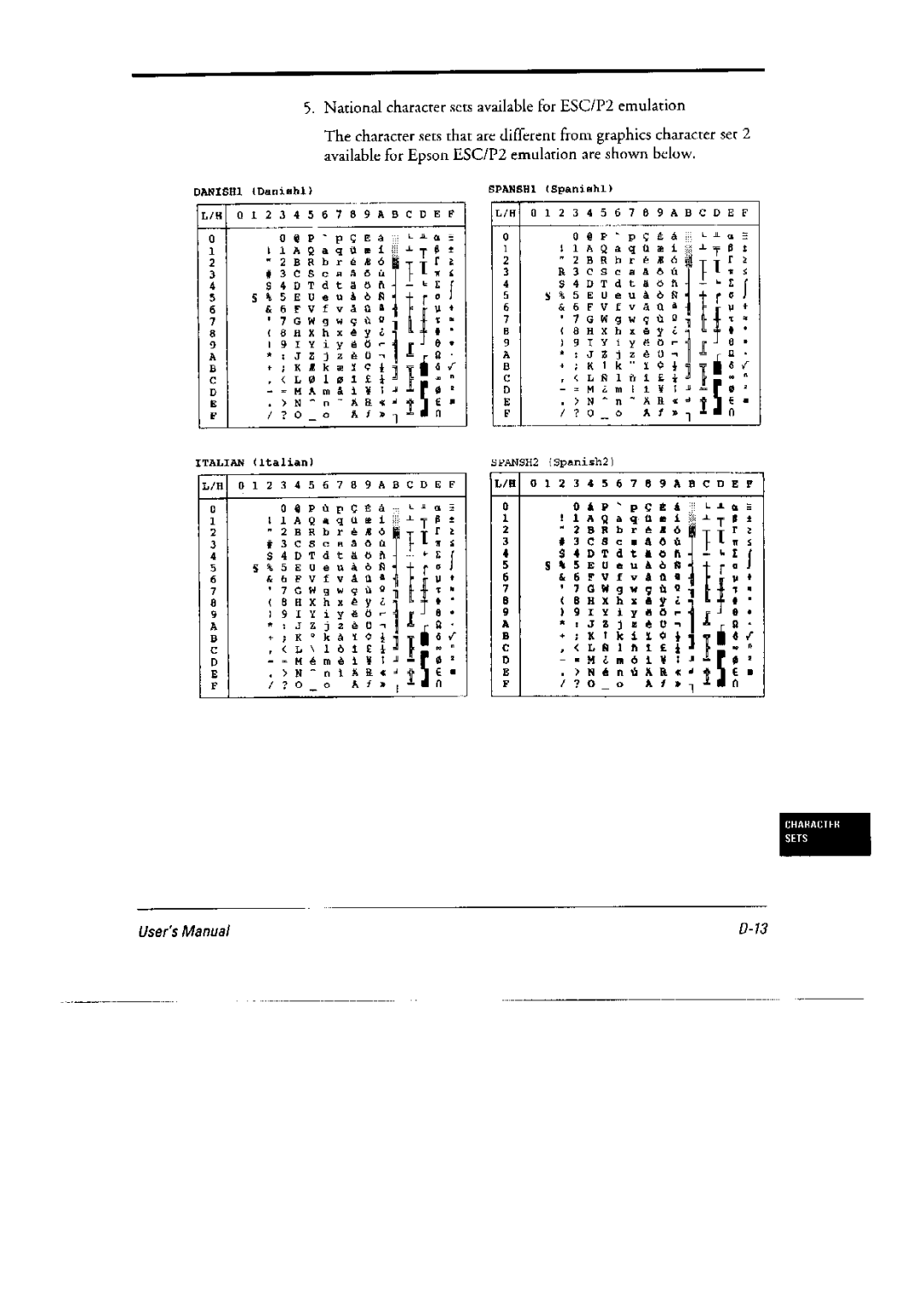 Fujitsu DL6400 Pro, 6600 Pro manual 