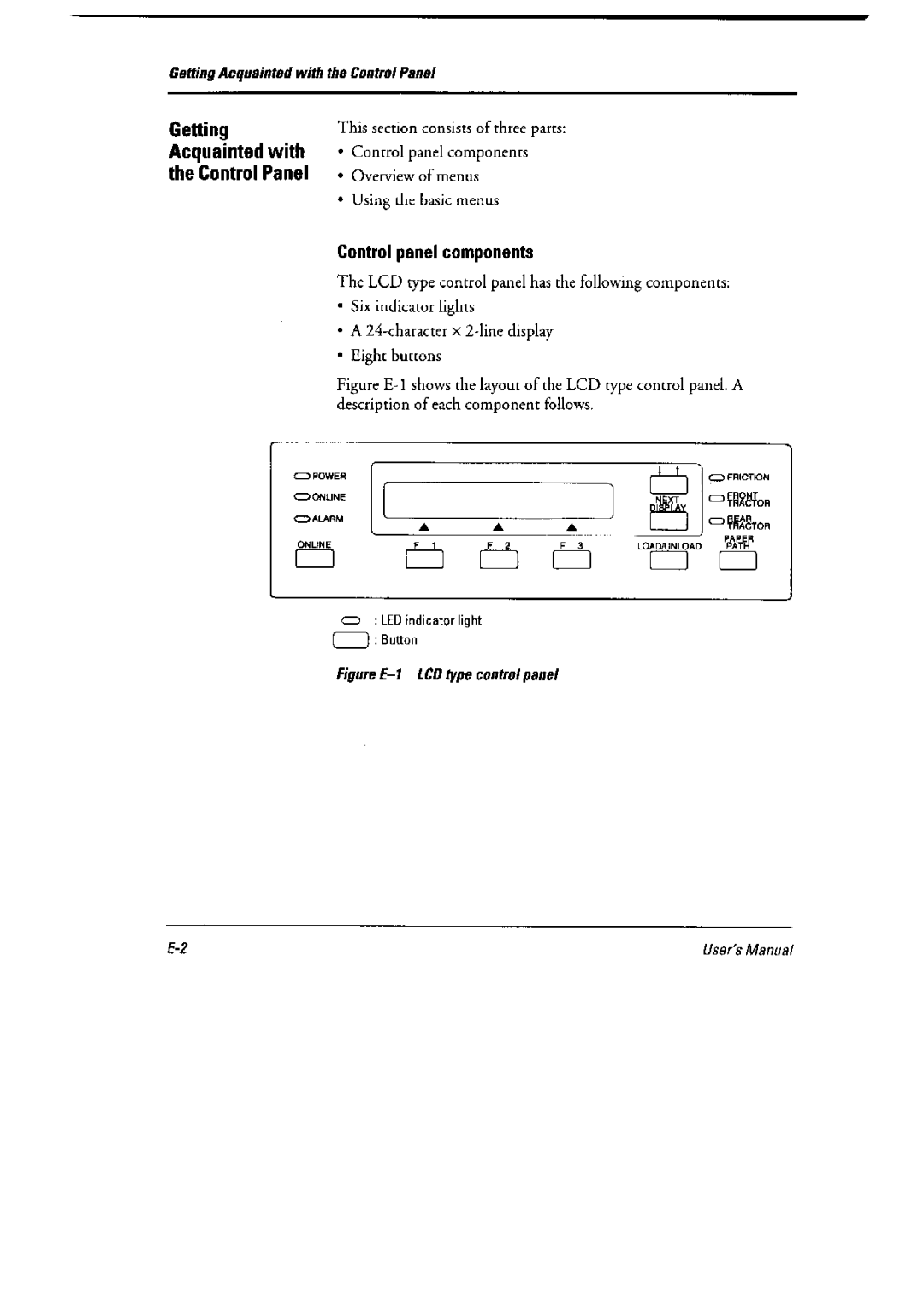 Fujitsu 6600 Pro, DL6400 Pro manual 