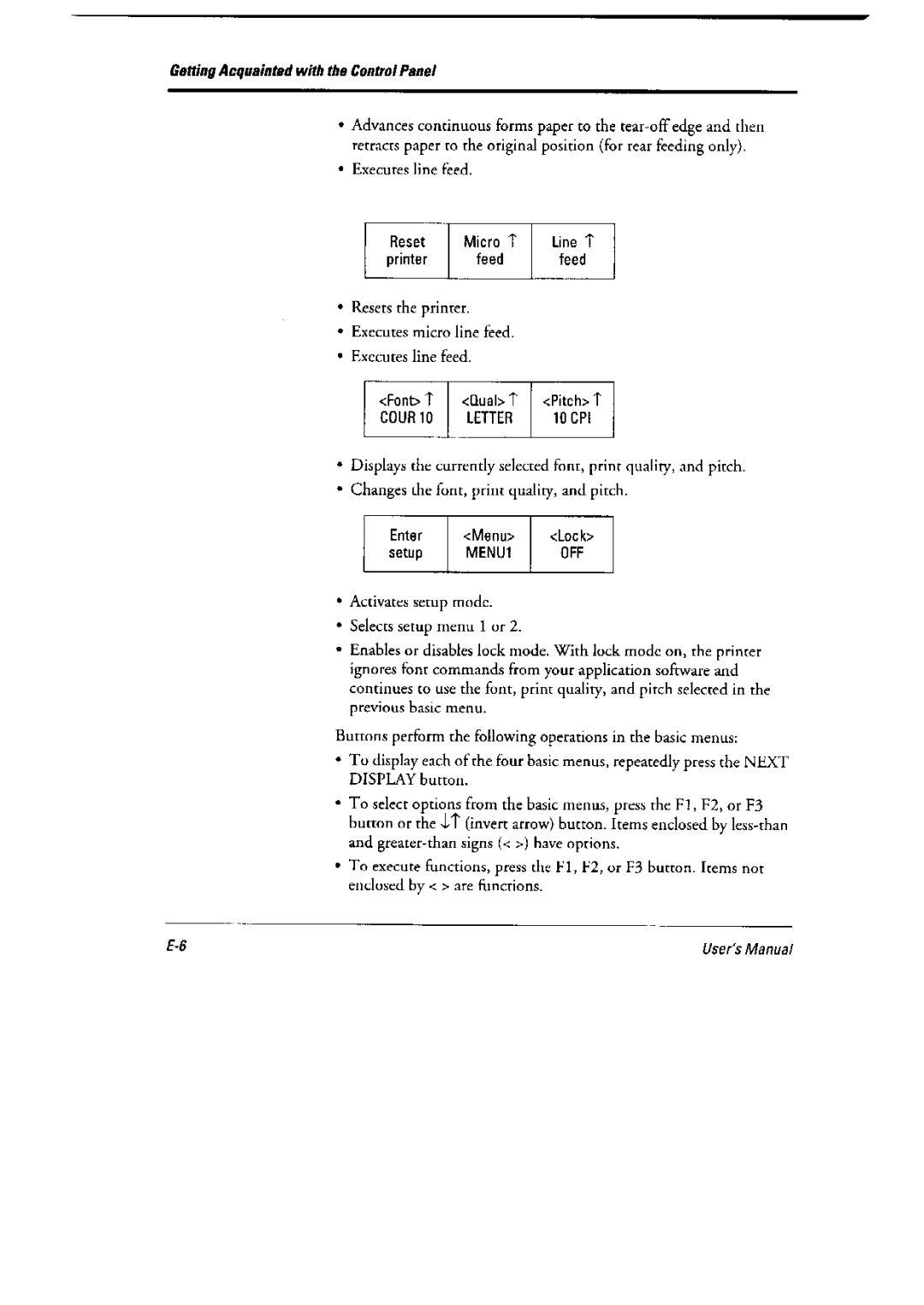 Fujitsu 6600 Pro, DL6400 Pro manual 