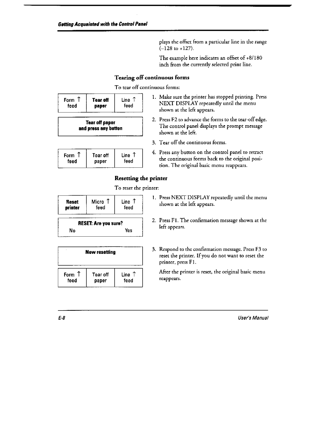 Fujitsu 6600 Pro, DL6400 Pro manual 