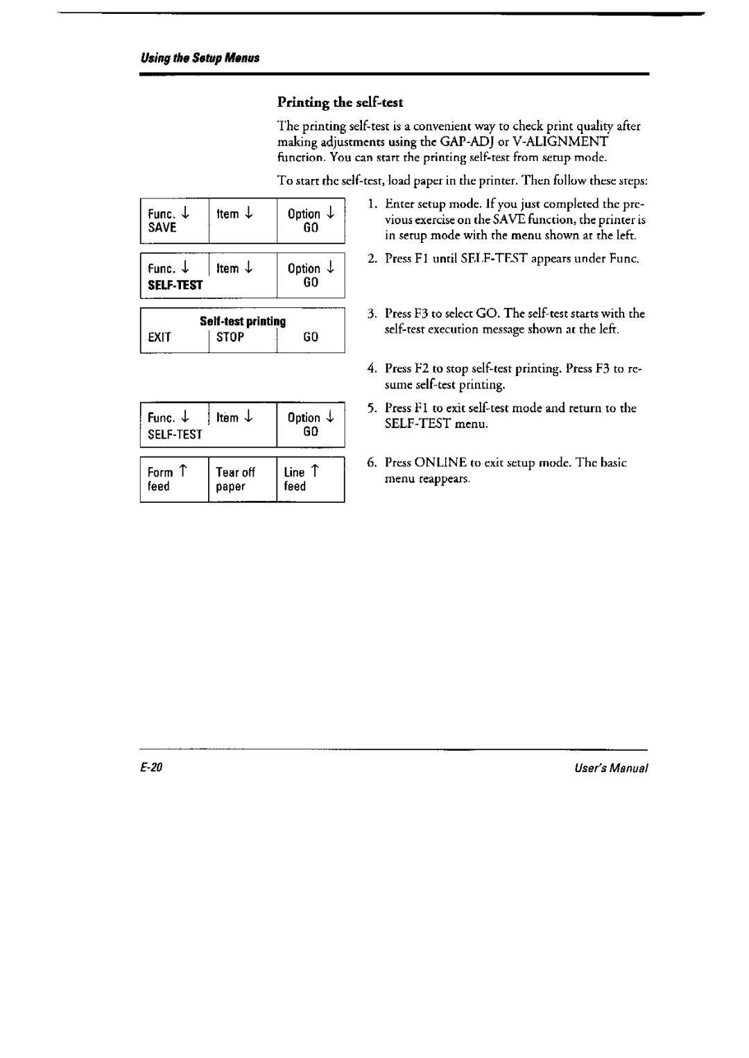 Fujitsu 6600 Pro, DL6400 Pro manual 