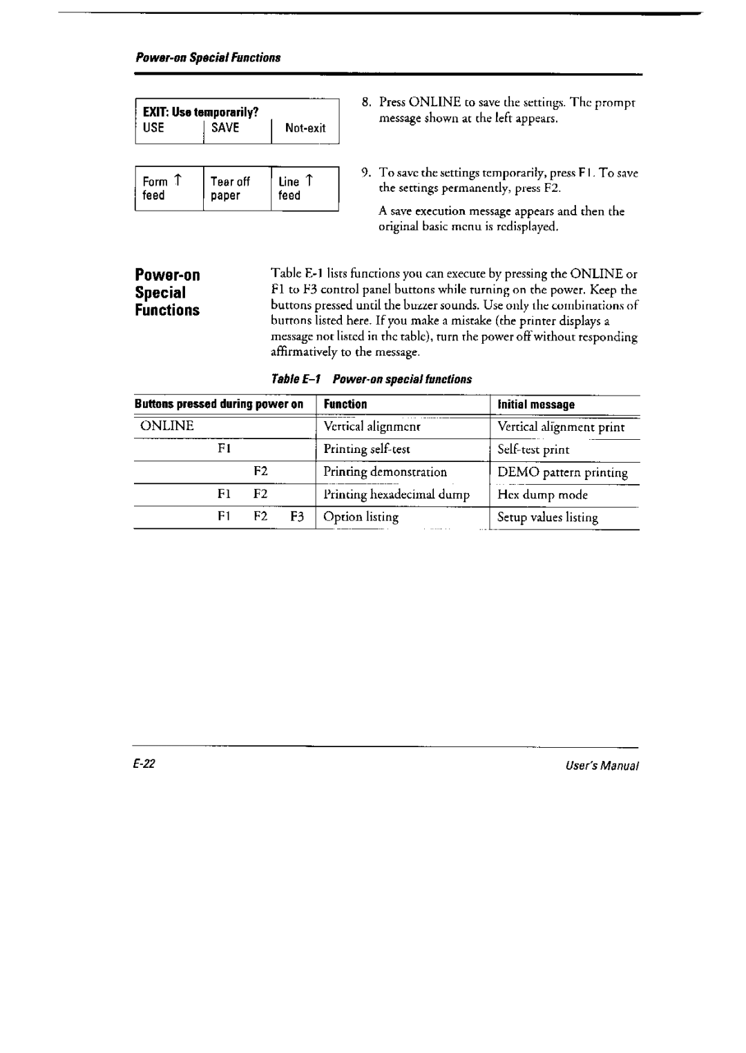 Fujitsu 6600 Pro, DL6400 Pro manual 