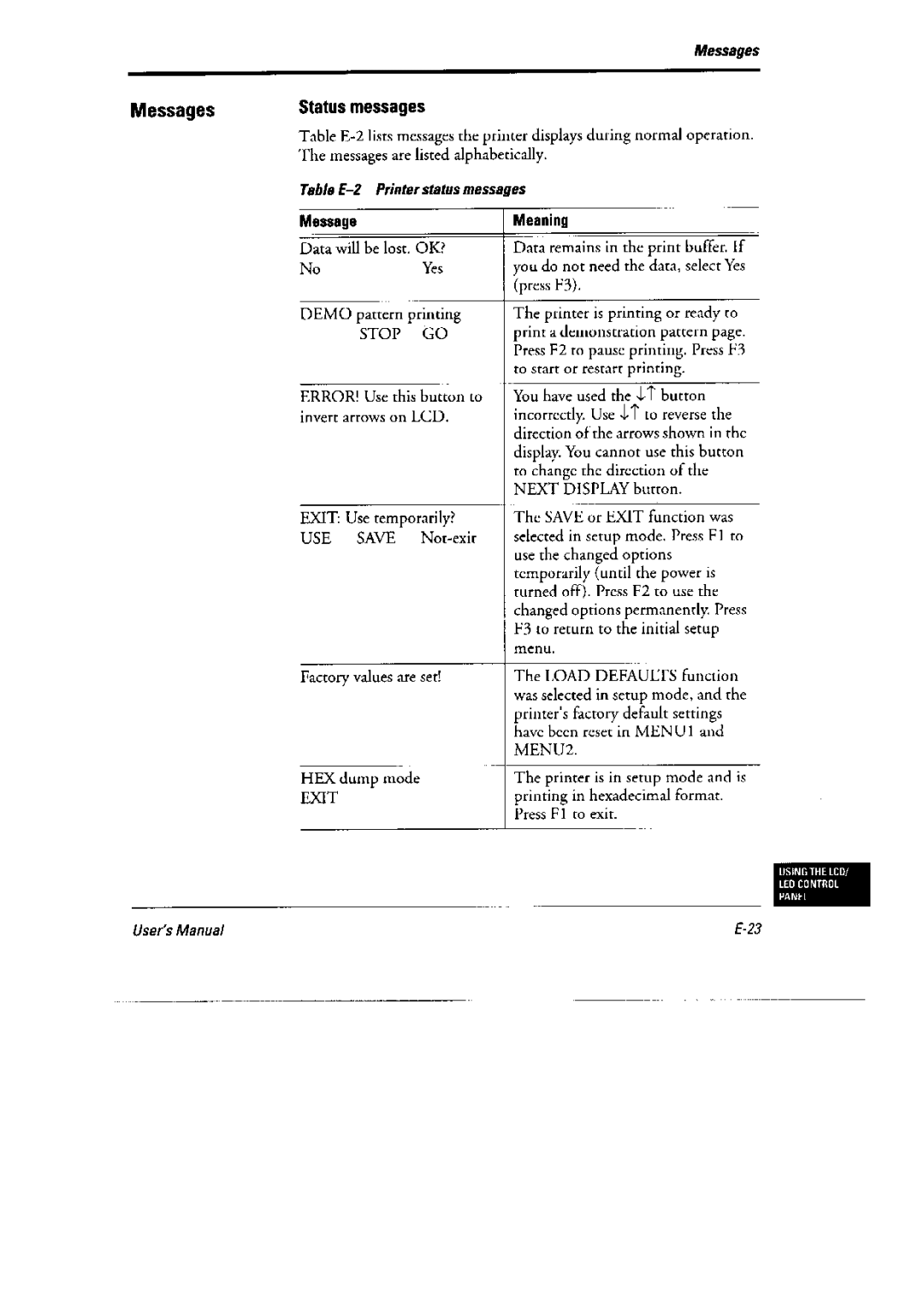 Fujitsu DL6400 Pro, 6600 Pro manual 