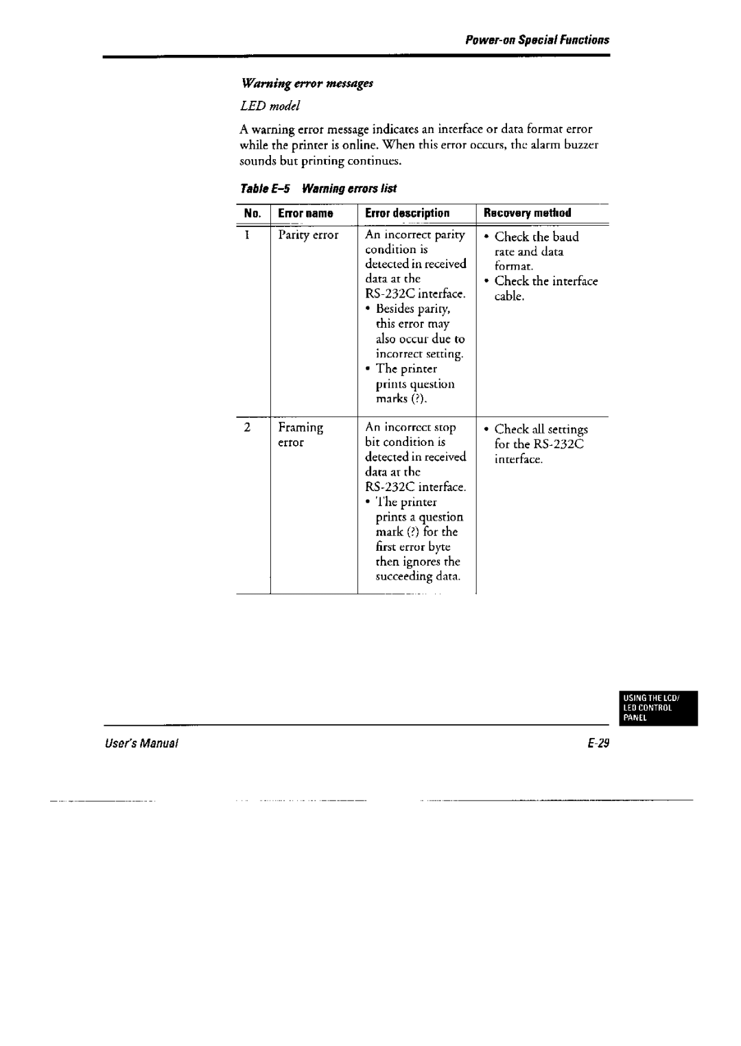 Fujitsu DL6400 Pro, 6600 Pro manual 