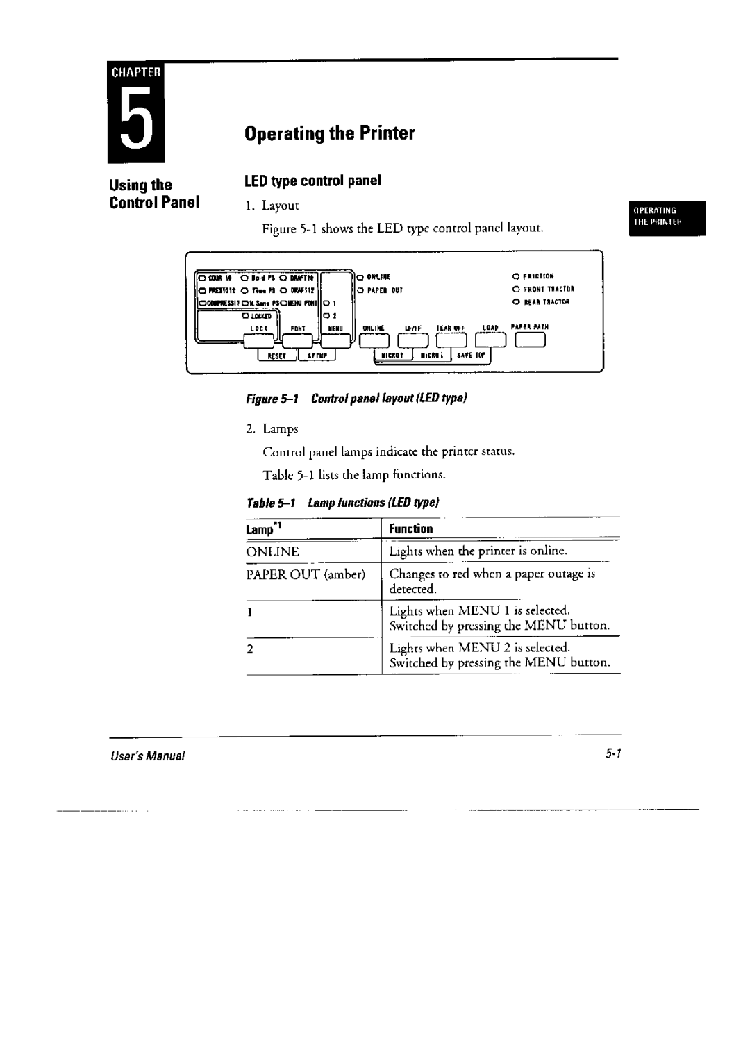 Fujitsu DL6400 Pro, 6600 Pro manual 