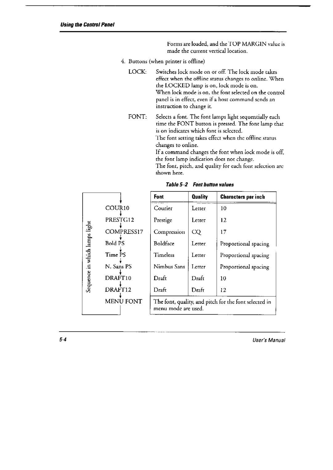 Fujitsu 6600 Pro, DL6400 Pro manual 