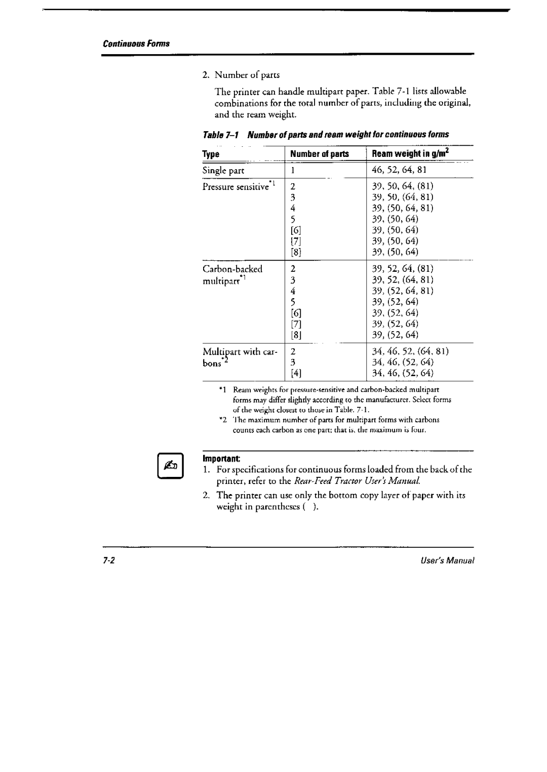 Fujitsu 6600 Pro, DL6400 Pro manual 