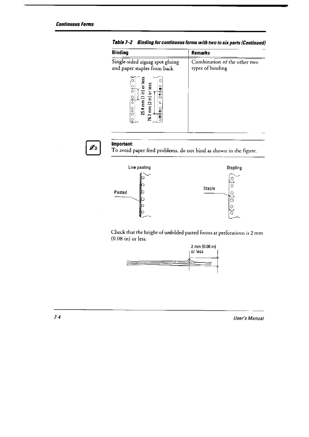 Fujitsu 6600 Pro, DL6400 Pro manual 