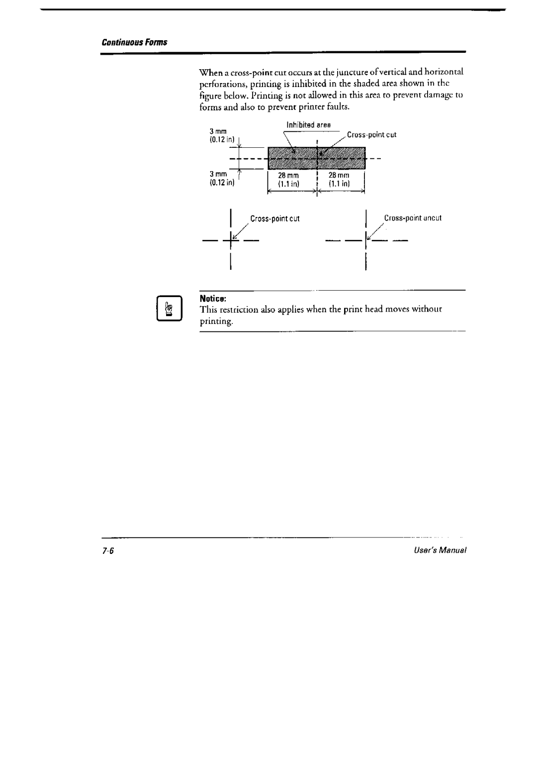 Fujitsu 6600 Pro, DL6400 Pro manual 