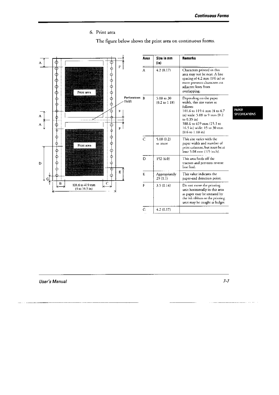 Fujitsu DL6400 Pro, 6600 Pro manual 