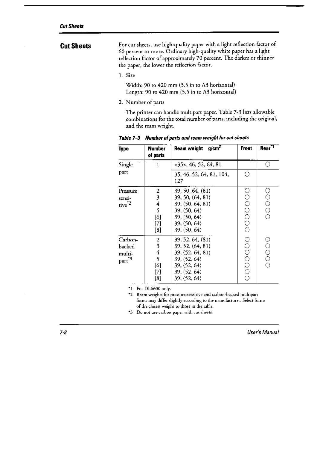 Fujitsu 6600 Pro, DL6400 Pro manual 