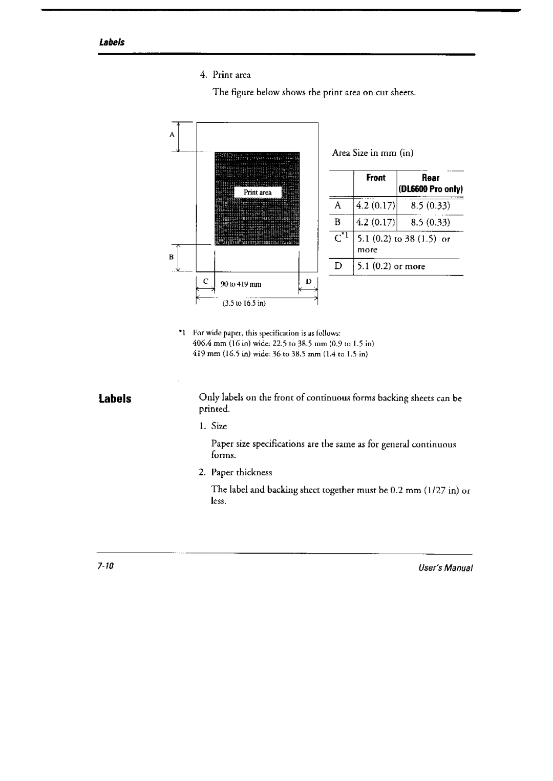 Fujitsu 6600 Pro, DL6400 Pro manual 