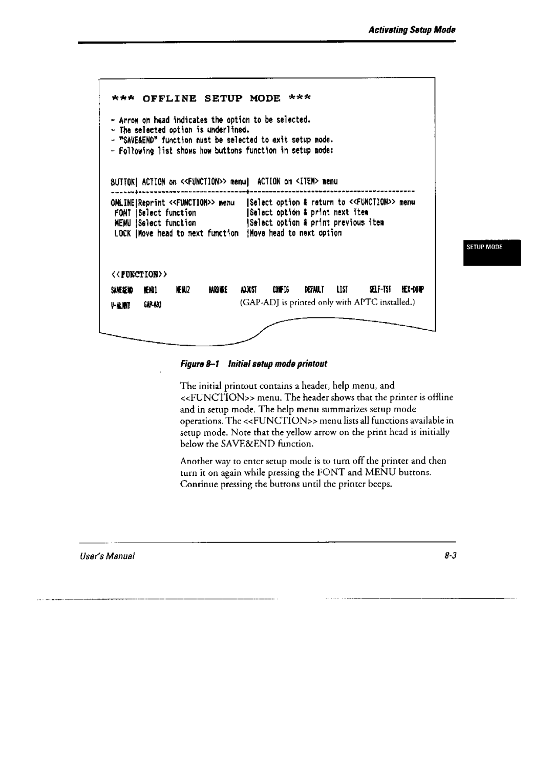 Fujitsu DL6400 Pro, 6600 Pro manual 