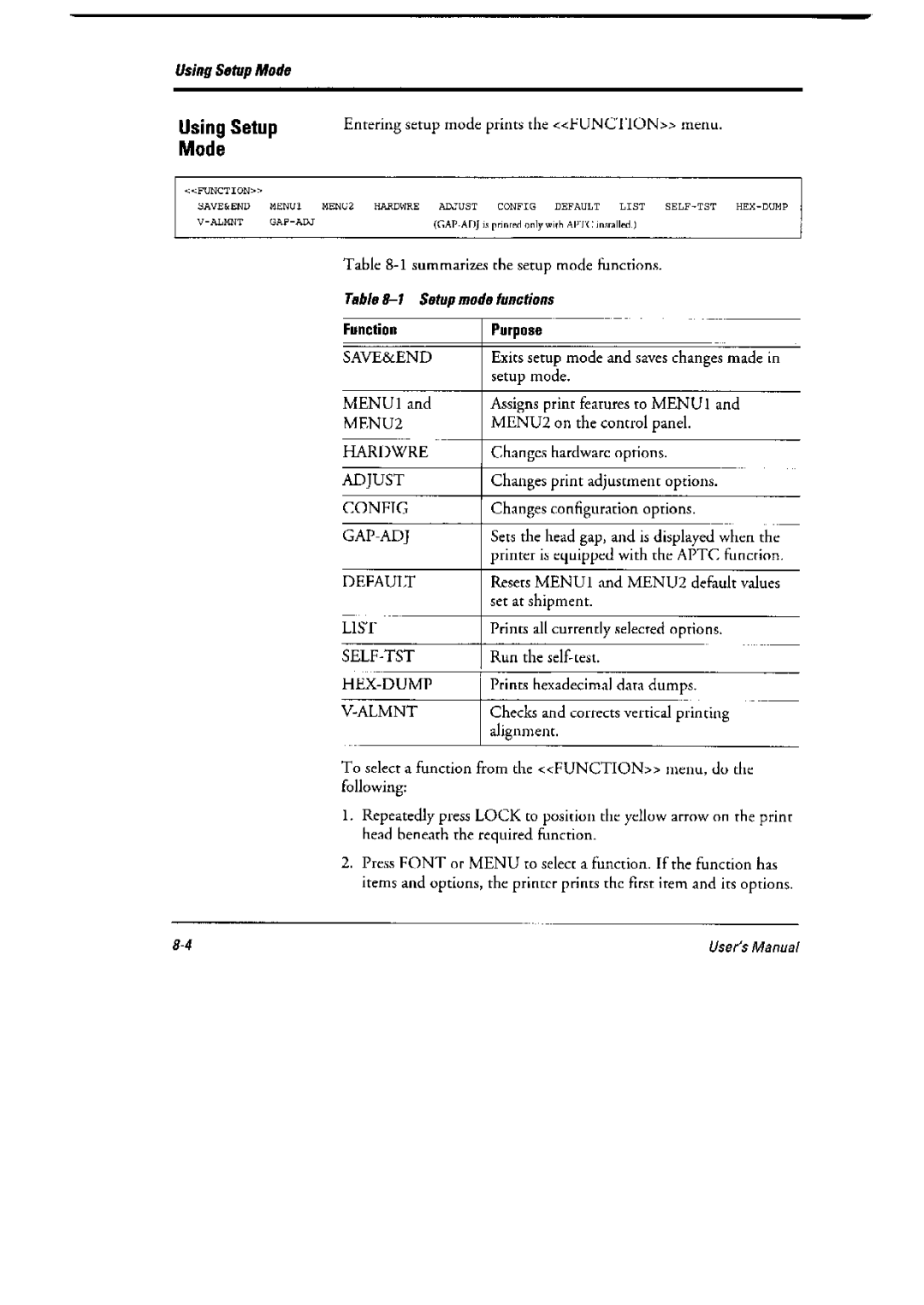 Fujitsu 6600 Pro, DL6400 Pro manual 