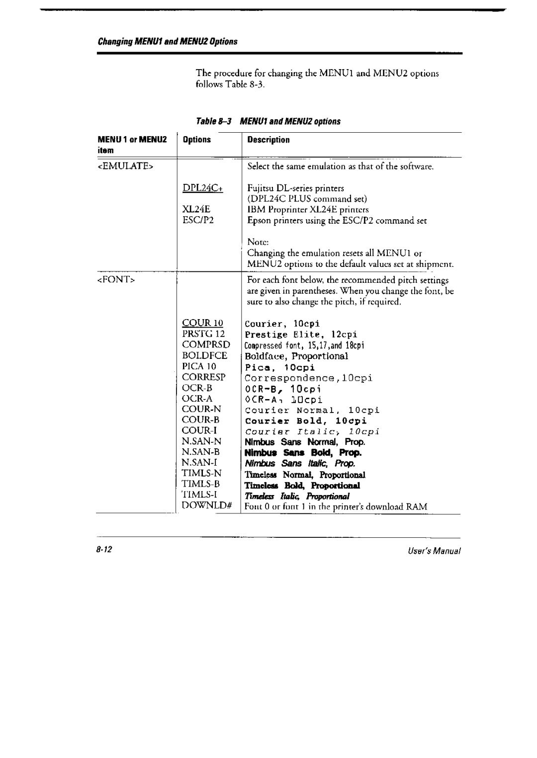 Fujitsu 6600 Pro, DL6400 Pro manual 