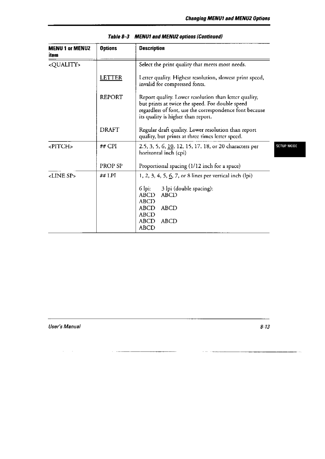 Fujitsu DL6400 Pro, 6600 Pro manual 