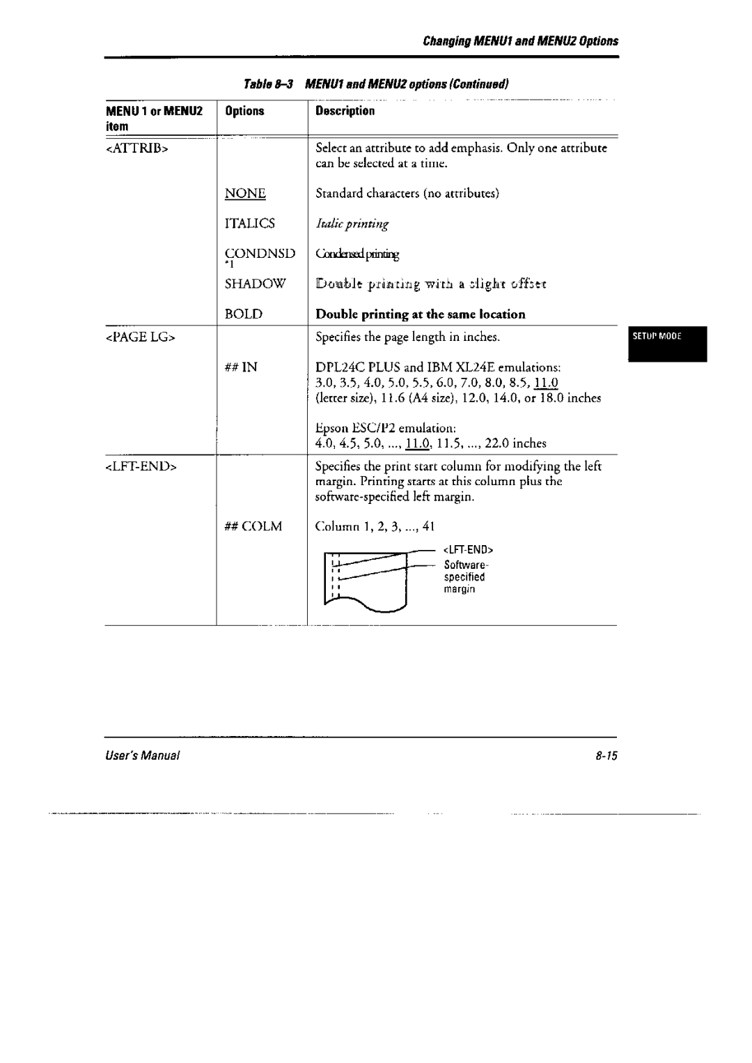 Fujitsu DL6400 Pro, 6600 Pro manual 