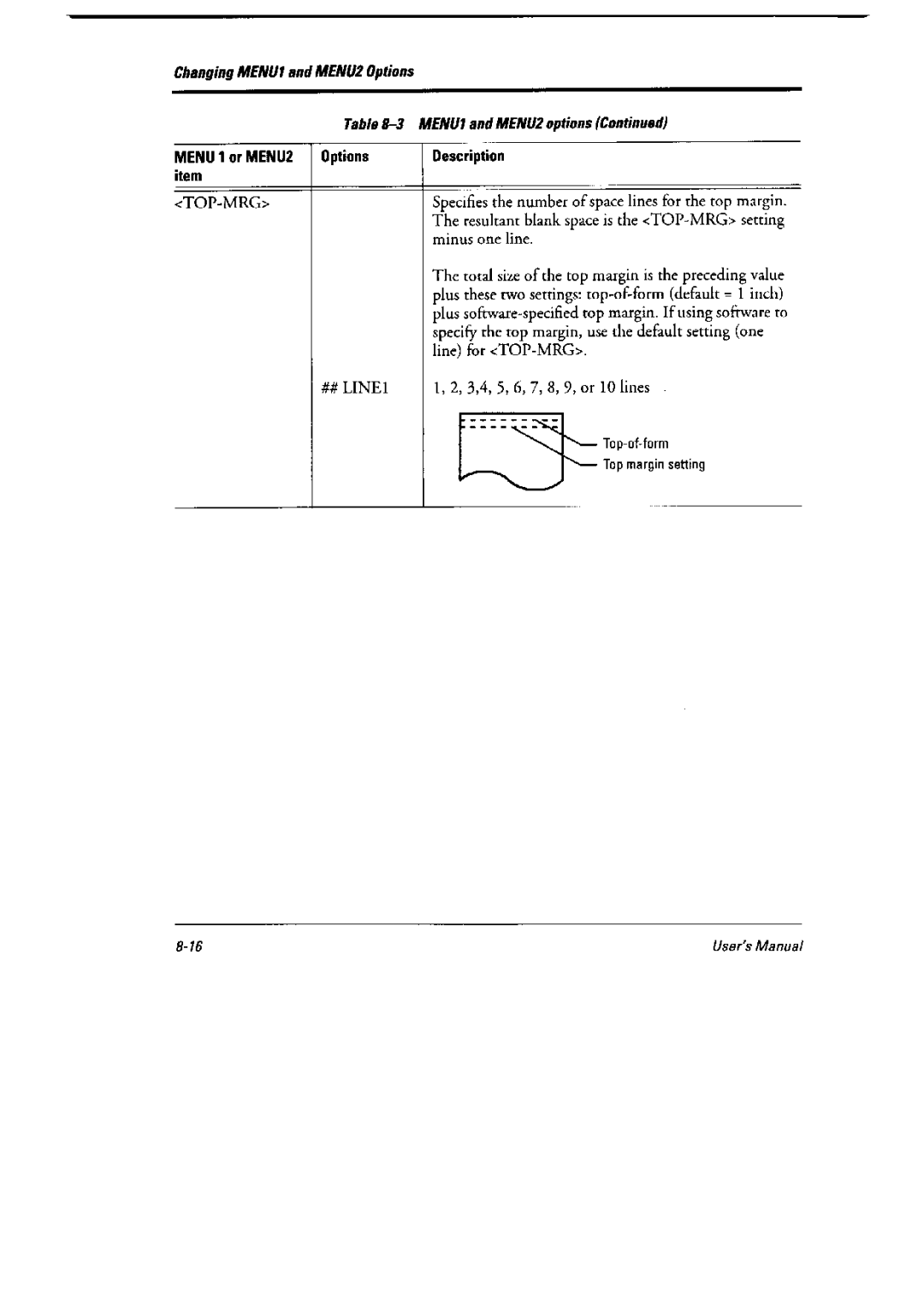 Fujitsu 6600 Pro, DL6400 Pro manual 