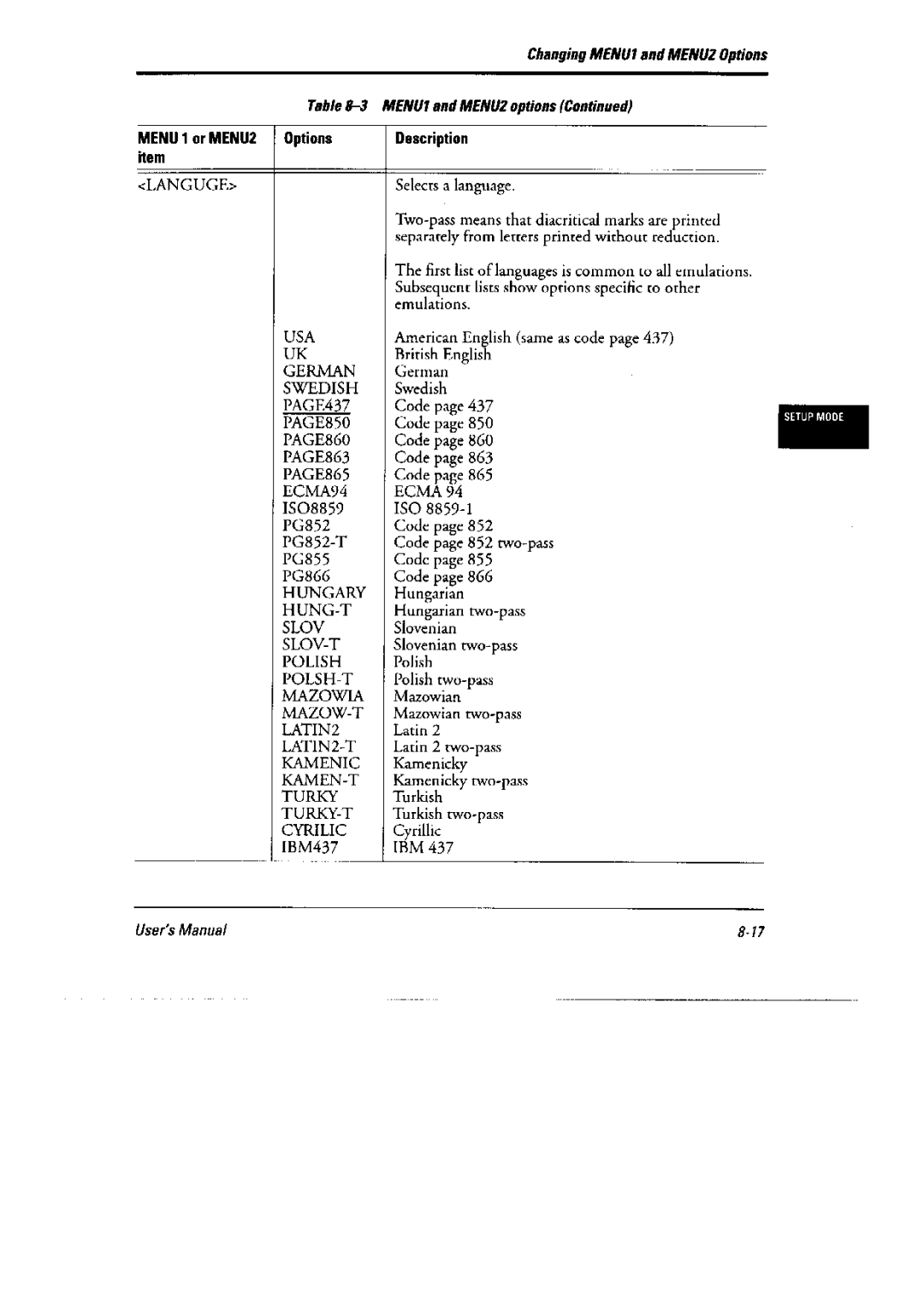 Fujitsu DL6400 Pro, 6600 Pro manual 