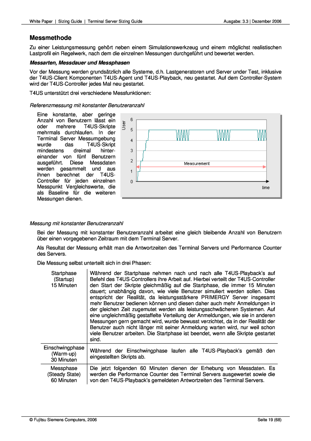 Fujitsu 68 manual Messmethode, Messarten, Messdauer und Messphasen, Referenzmessung mit konstanter Benutzeranzahl 