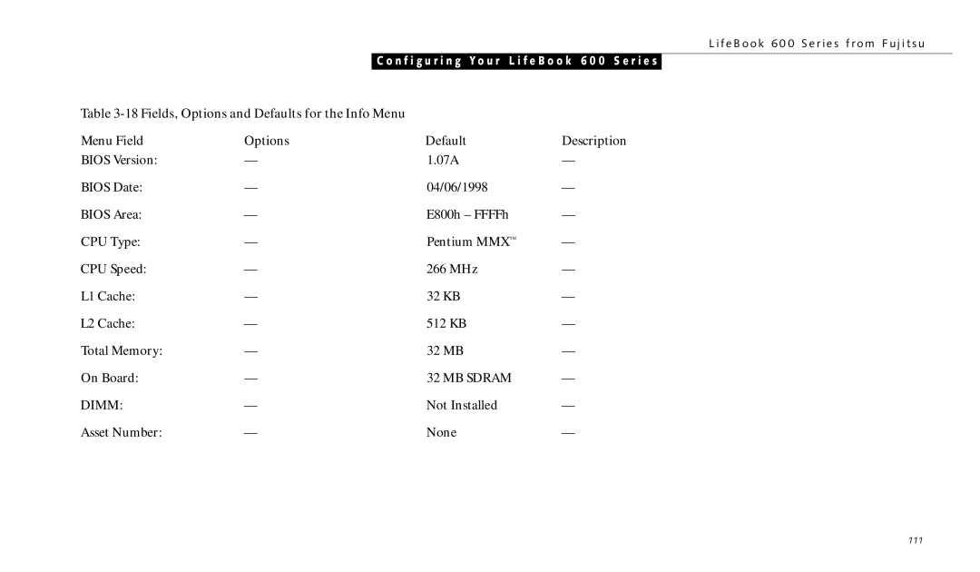 Fujitsu 690TX manual Fields, Options and Defaults for the Info Menu Menu Field 