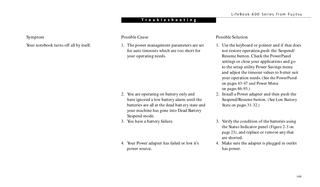 Fujitsu 690TX manual On pages 