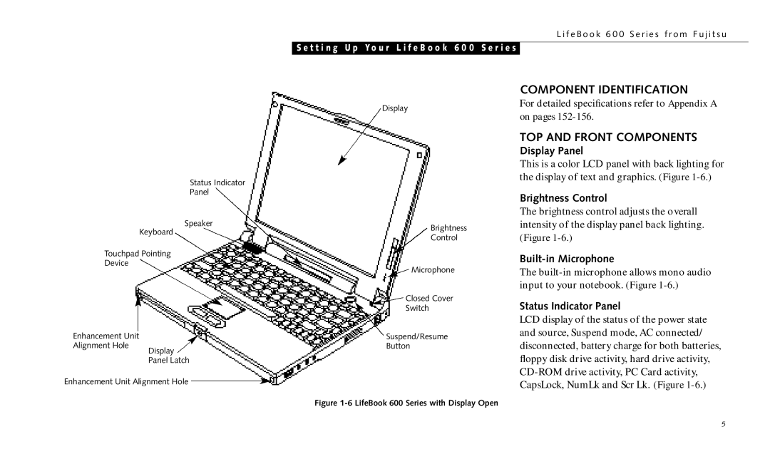 Fujitsu 690TX manual Component Identification, TOP and Front Components 