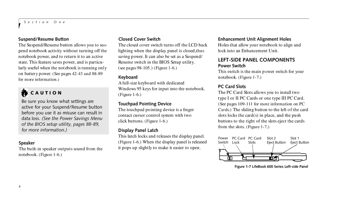 Fujitsu 690TX manual LEFT-SIDE Panel Components 