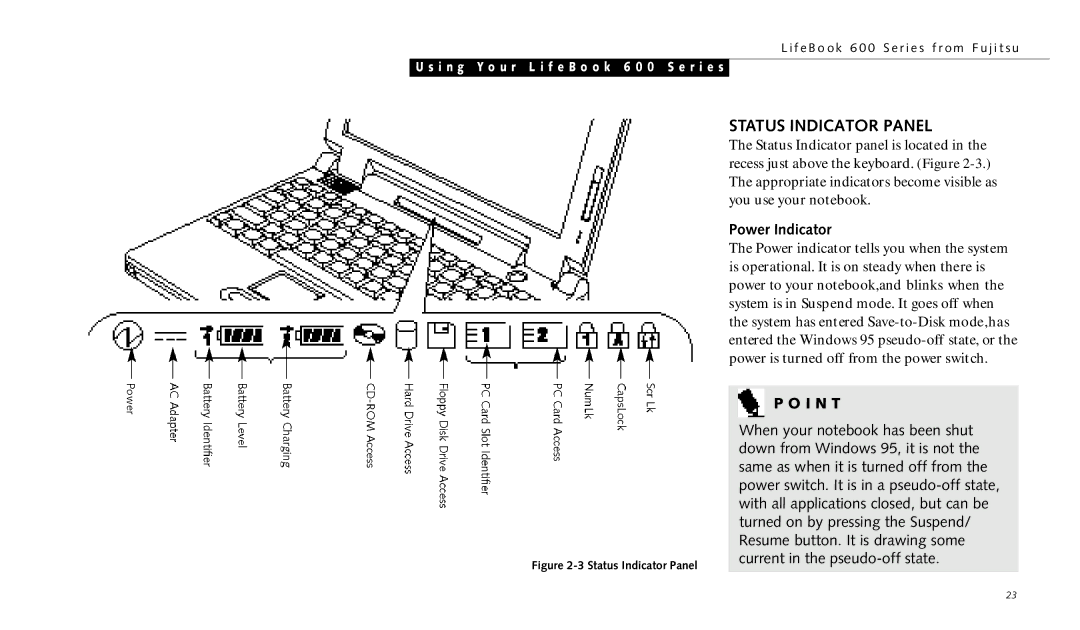 Fujitsu 690TX manual Status Indicator Panel, Power Indicator 