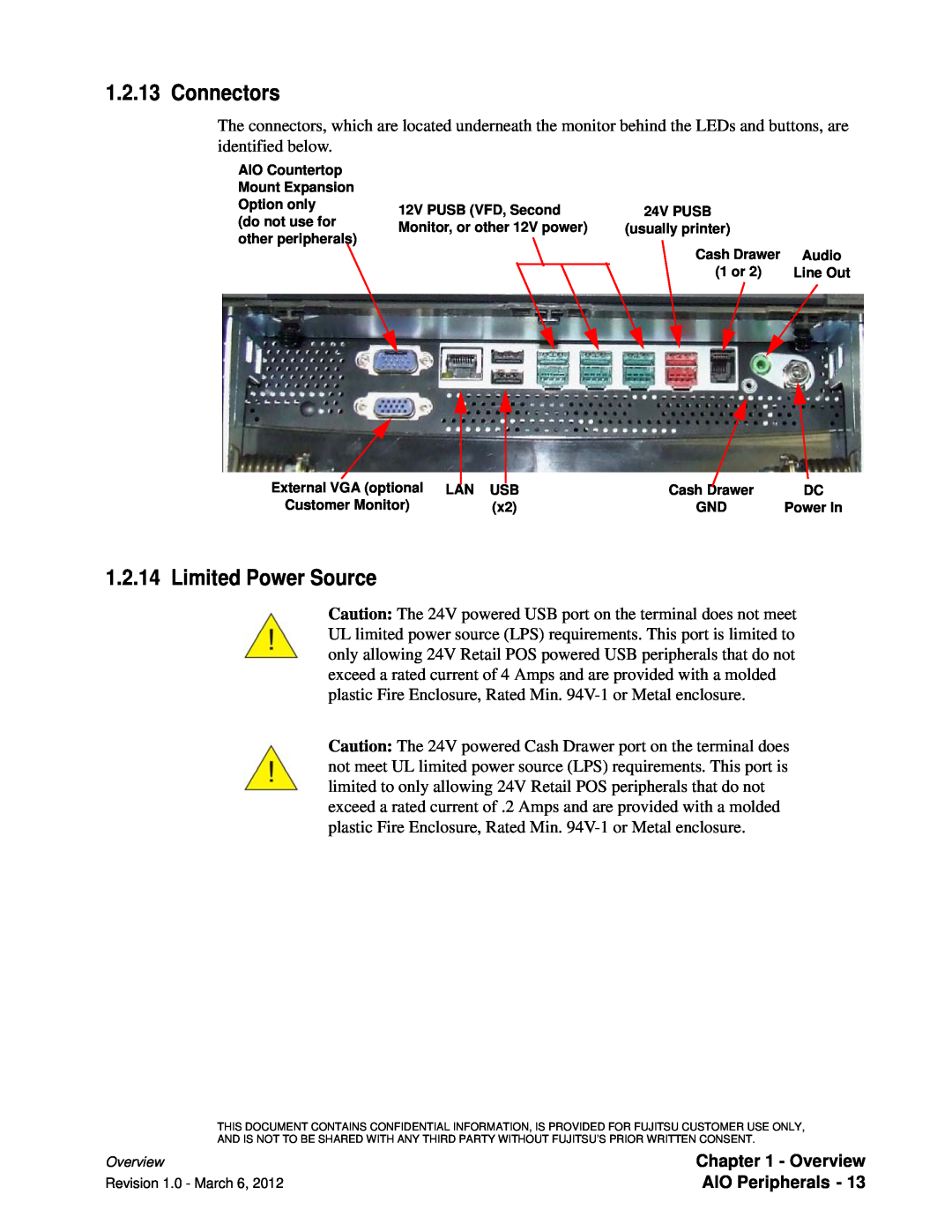 Fujitsu 7000 manual Connectors, Limited Power Source, AIO Peripherals 