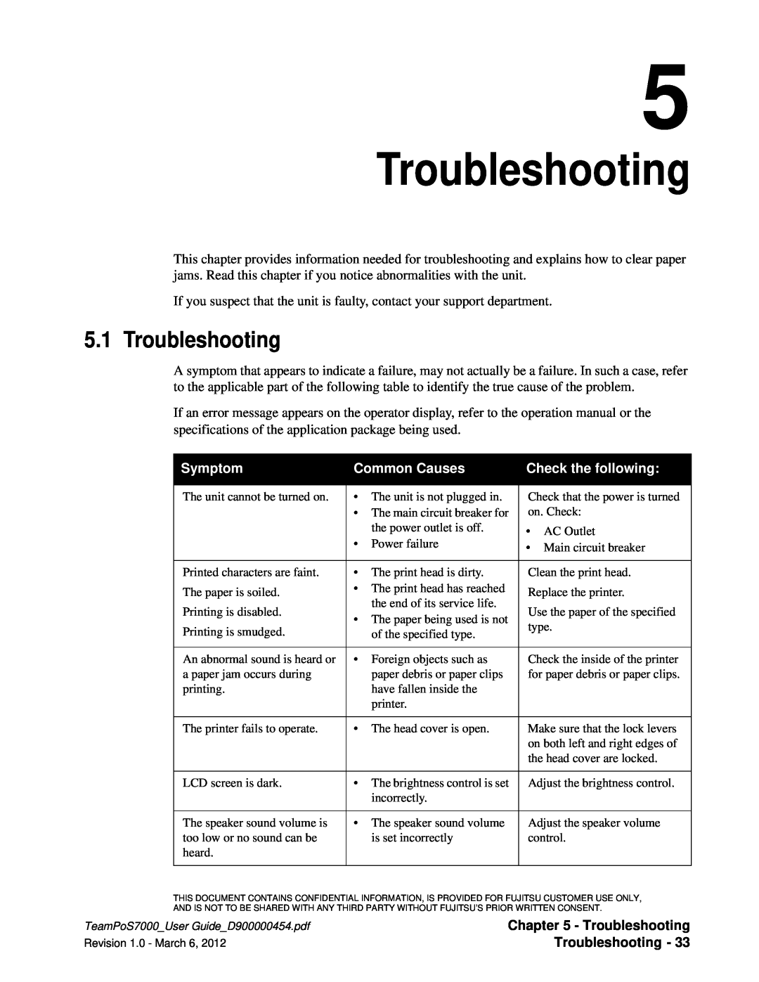Fujitsu 7000 manual Troubleshooting, Symptom, Common Causes, Check the following 