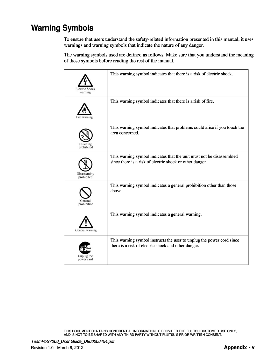 Fujitsu 7000 manual Warning Symbols, Appendix 